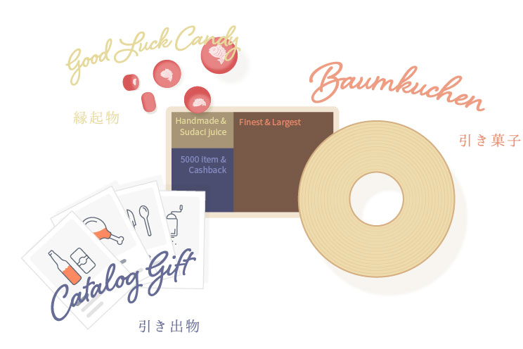 縁起物・引き菓子・引き出物